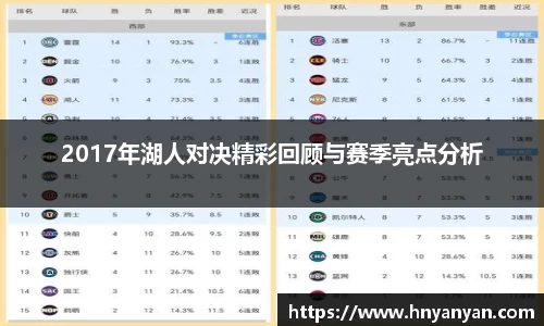2017年湖人对决精彩回顾与赛季亮点分析
