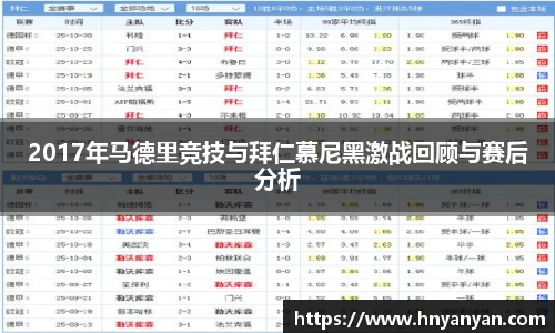 2017年马德里竞技与拜仁慕尼黑激战回顾与赛后分析